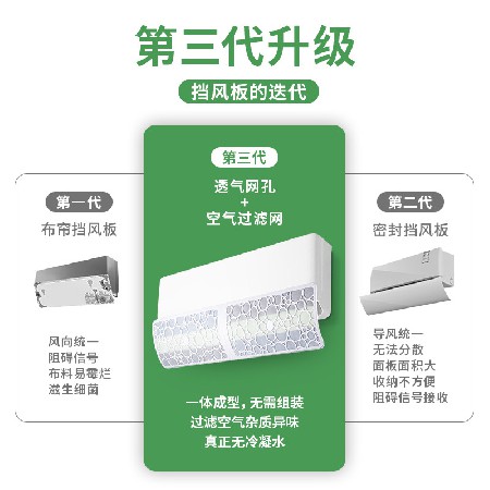 工廠直供新款空調擋風板防直吹坐月子防風罩空調風口導風板遮風板